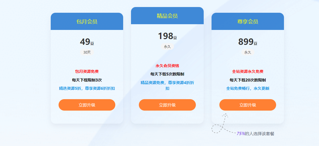 会员介绍