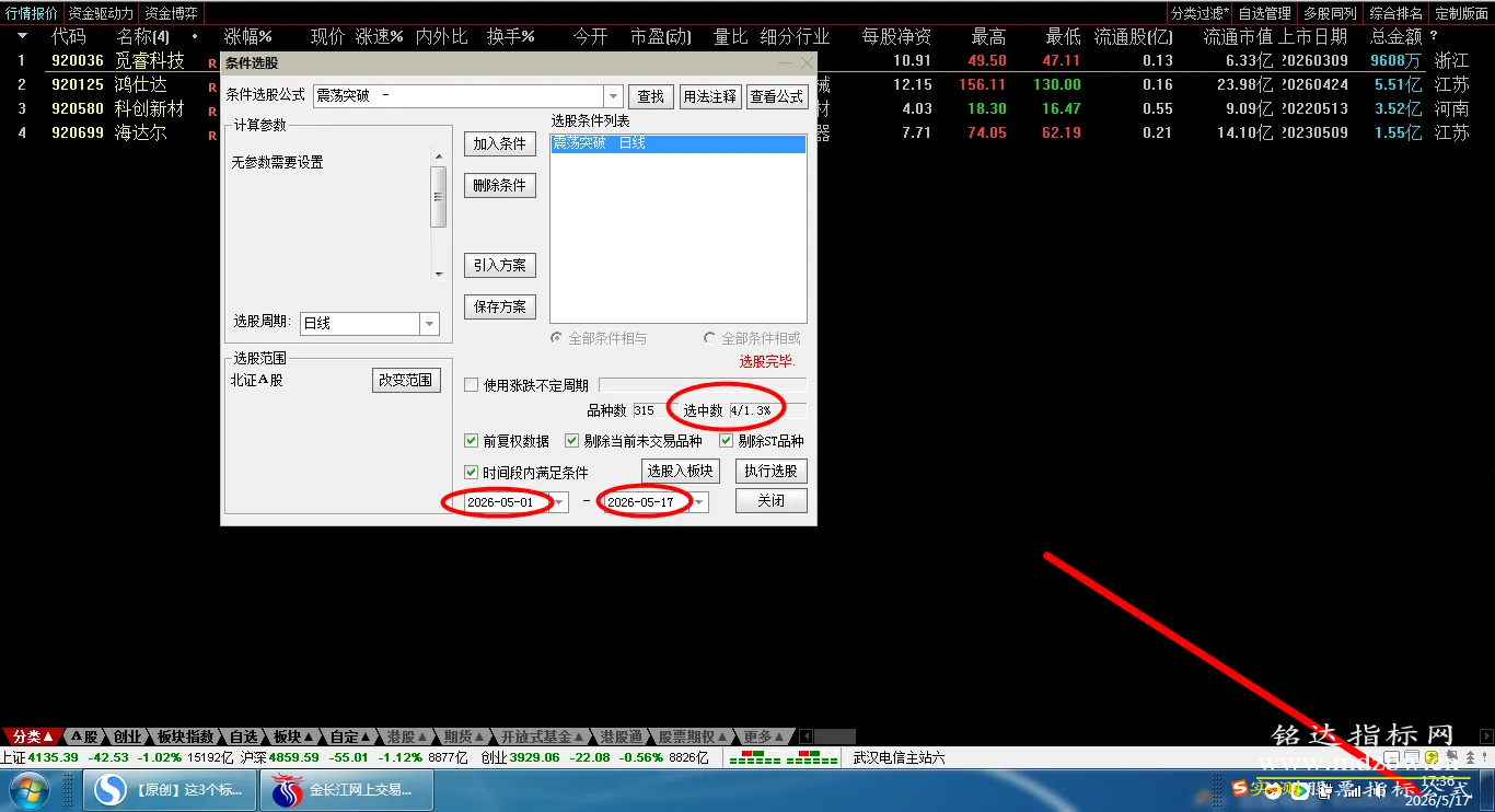 5月最新金钻【震荡突破】