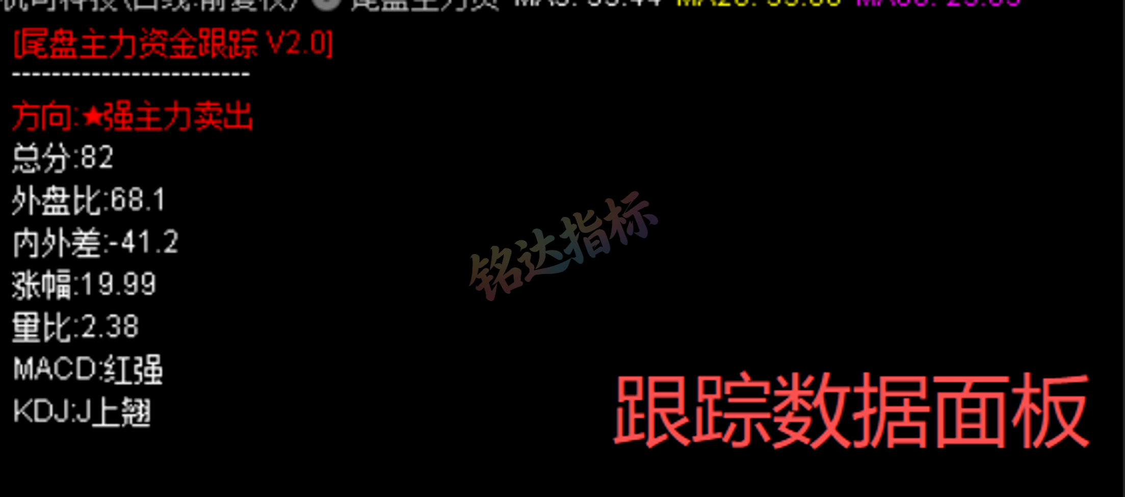 实战指标分享|通达信“尾盘主力资金跟踪” 盯盘预判一体化工具