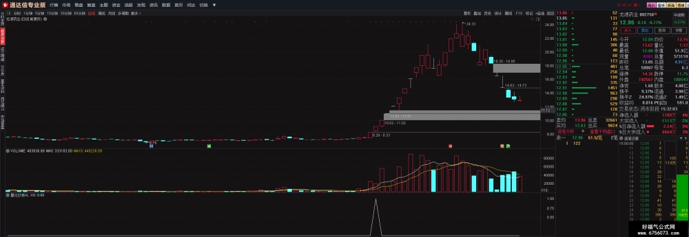 1-2202022225425O 1-2202022225425O