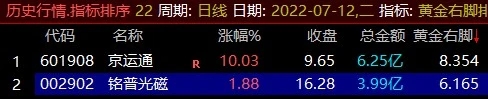 1-2304201R941J9 1-2304201R941J9