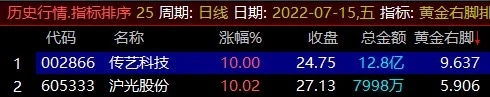 1-2304201R959510 1-2304201R959510