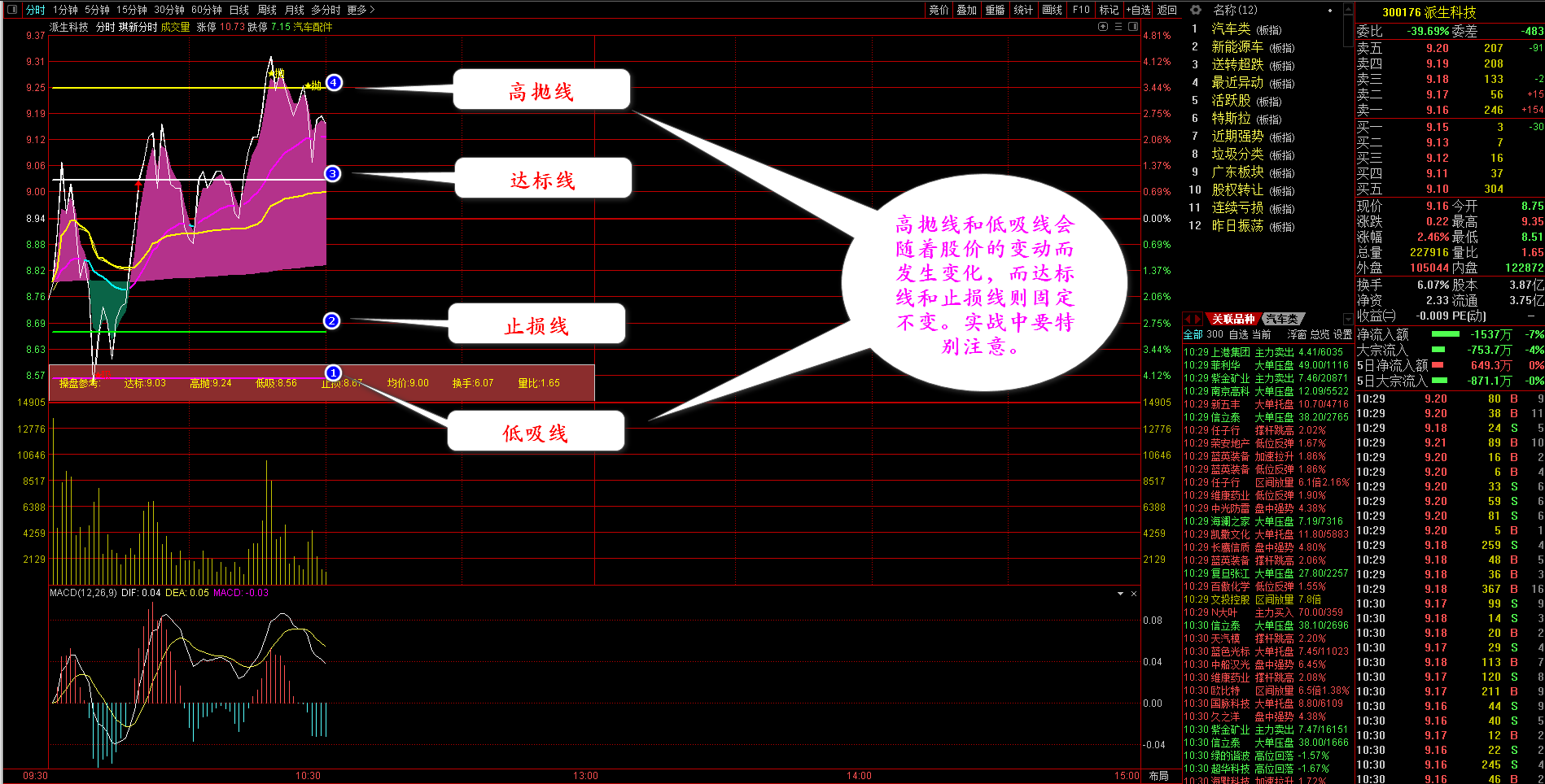 100641M22-0 100641M22-0