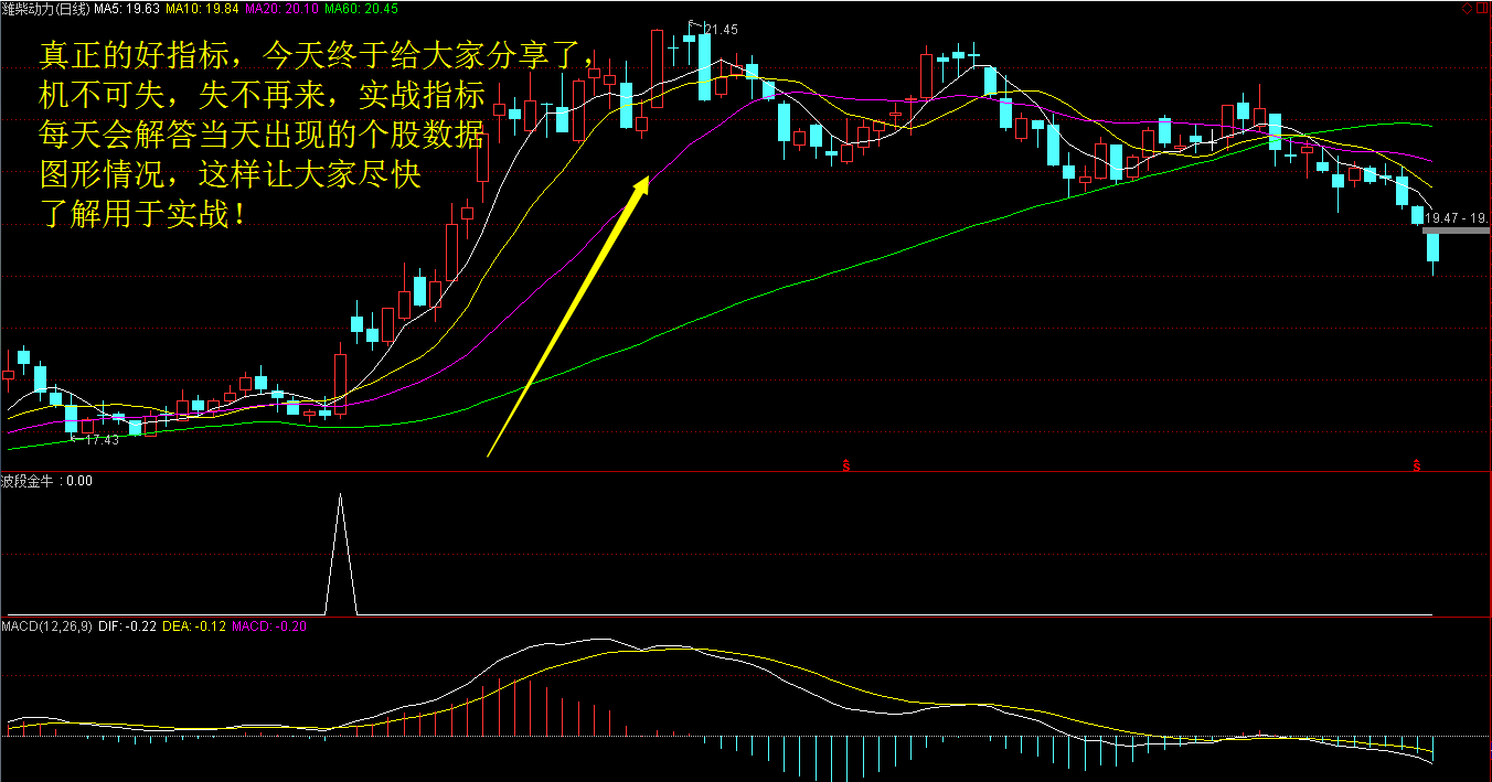 12100Aa2-3 12100Aa2-3