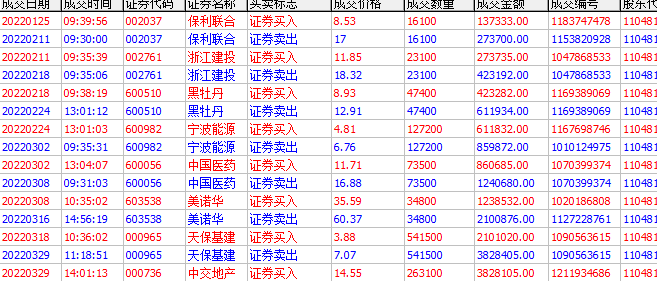 1_202217tgodp3xc22p28-1 1_202217tgodp3xc22p28-1