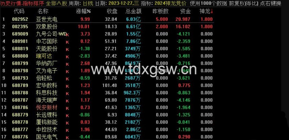 Snipaste_2024-01-05_22-35-55 Snipaste_2024-01-05_22-35-55
