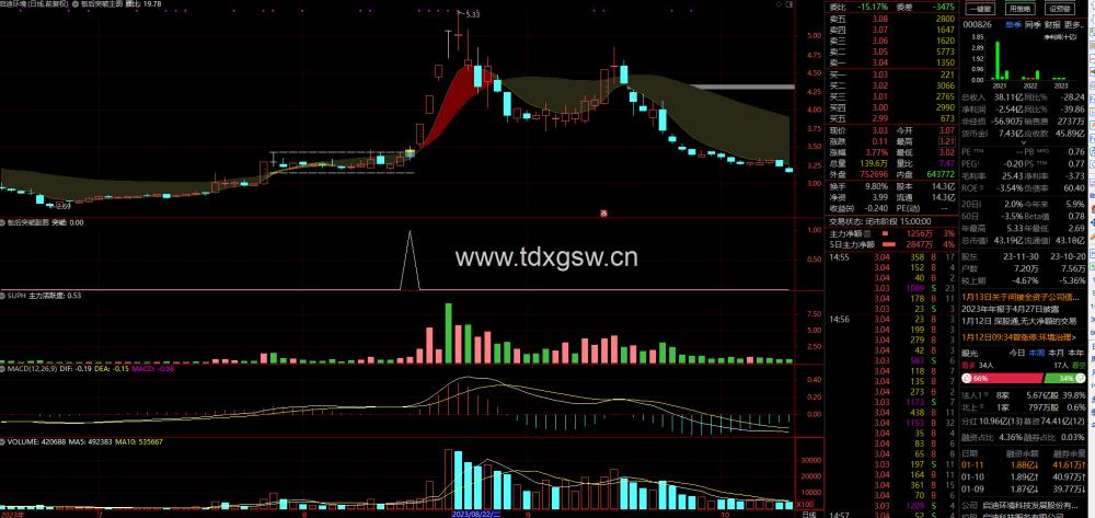 Snipaste_2024-01-12_22-31-48 Snipaste_2024-01-12_22-31-48