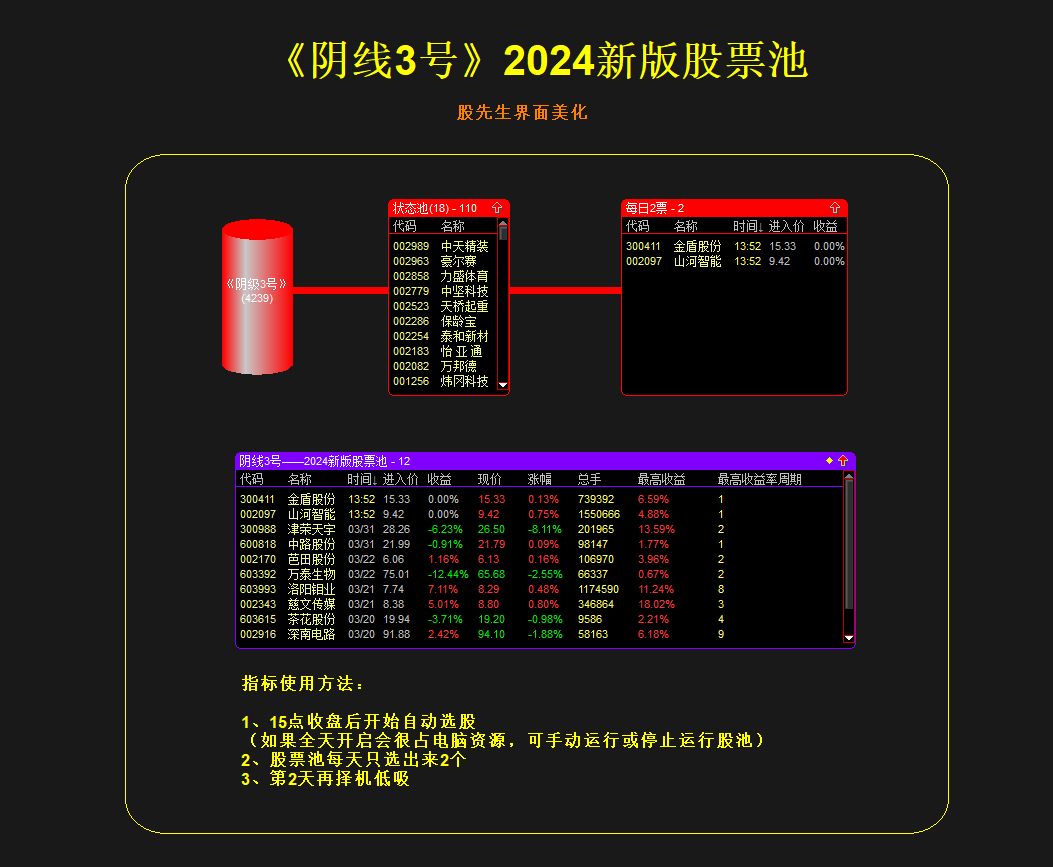20240403142912413 20240403142912413