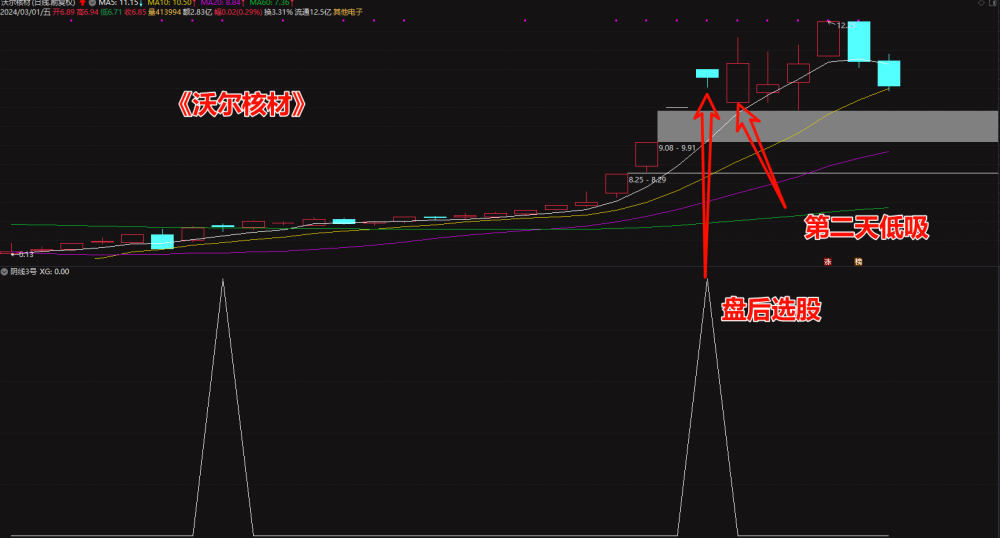 20240403142914538 20240403142914538