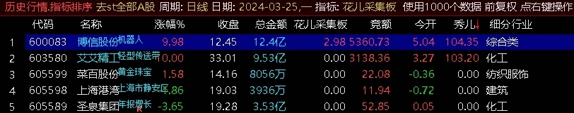 20240525062511347 20240525062511347