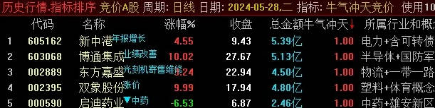 20240602082031580 20240602082031580
