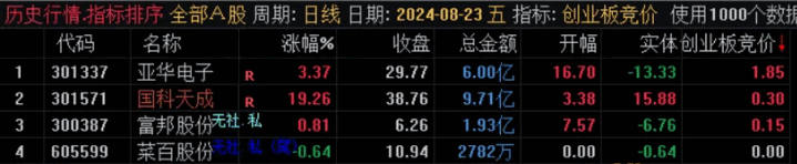 20240903051646526 20240903051646526