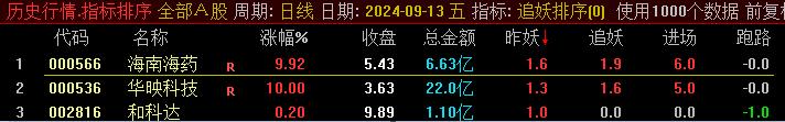 20240918114252509 20240918114252509