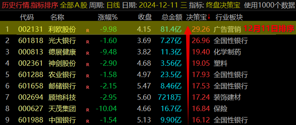 20241212014019722 20241212014019722