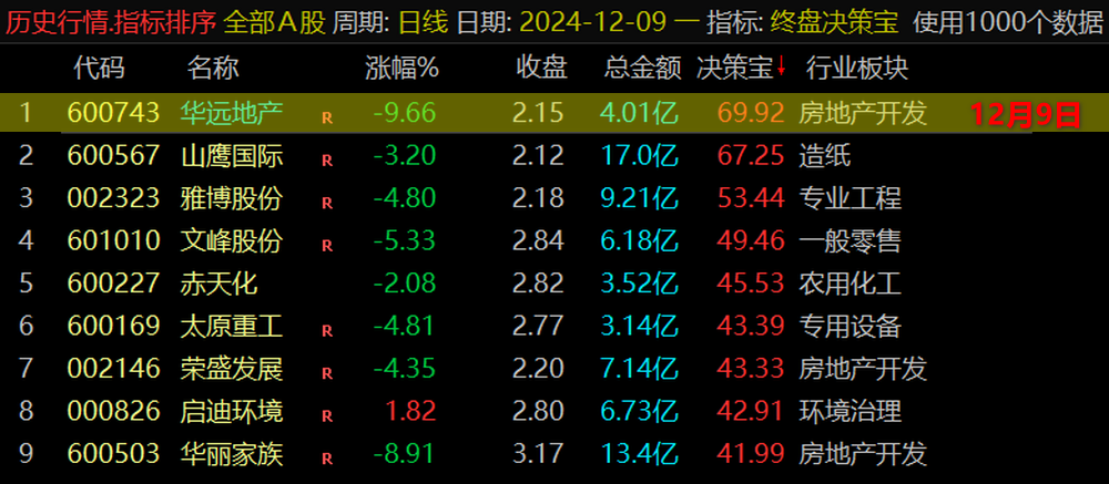20241212014020381 20241212014020381