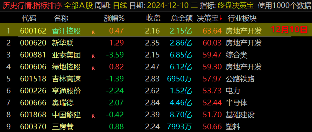 20241212014020747 20241212014020747