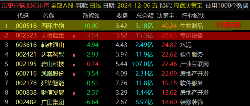 20241212014021298 20241212014021298