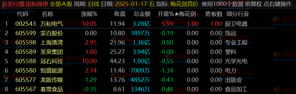 1737122778-c4ca4238a0b9238 1737122778-c4ca4238a0b9238