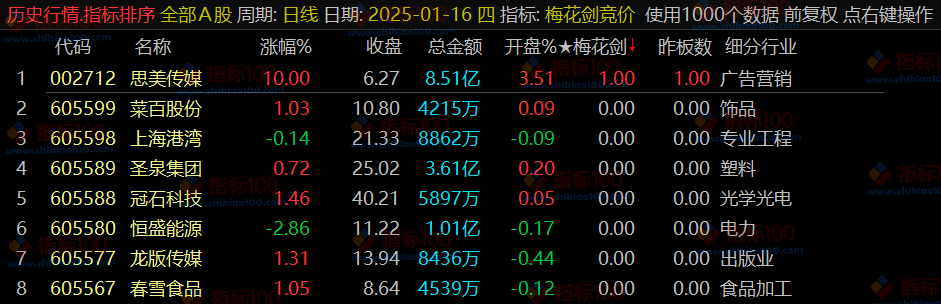 1737122779-c81e728d9d4c2f6 1737122779-c81e728d9d4c2f6