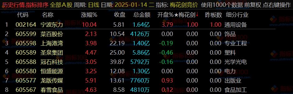 1737122779-eccbc87e4b5ce2f 1737122779-eccbc87e4b5ce2f