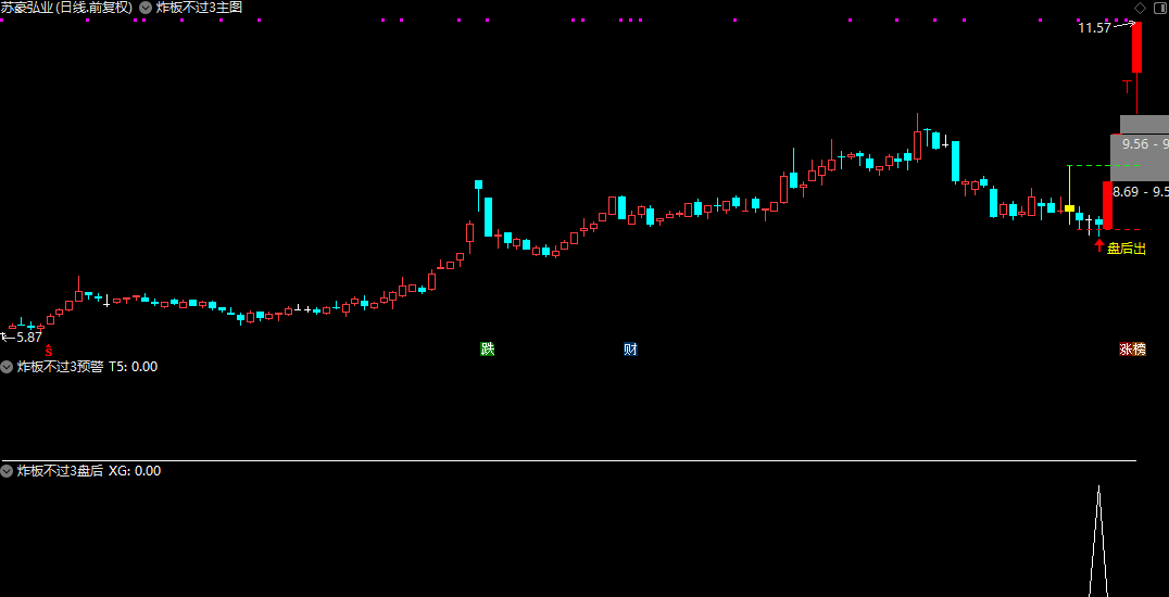 8-2-4 8-2-4