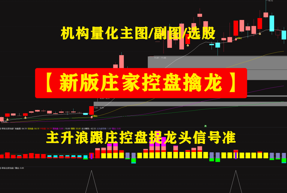 机构量化【新版庄家控盘擒龙】指标公式{主图/副图/选股}主升浪跟庄控盘捉龙头信号准