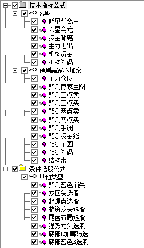 蓄财指标汇总版(电脑手机通用)共计25个指标