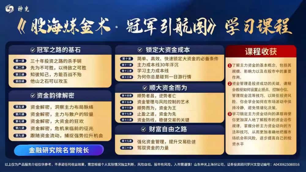 罗兴文25年8月股海炼金术全套指标包含竞价抓龙选股指标-第一期结束