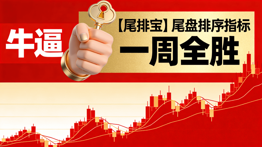 一周全胜 通达信【尾排宝】尾盘排序指标  无未来 不漂移可回测的尾盘排序指标 电脑手机均可使用