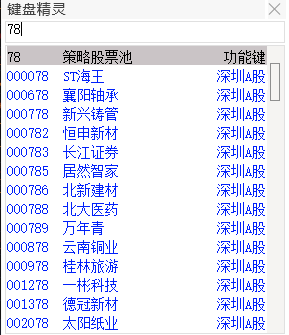 大黄鱼指标2025 