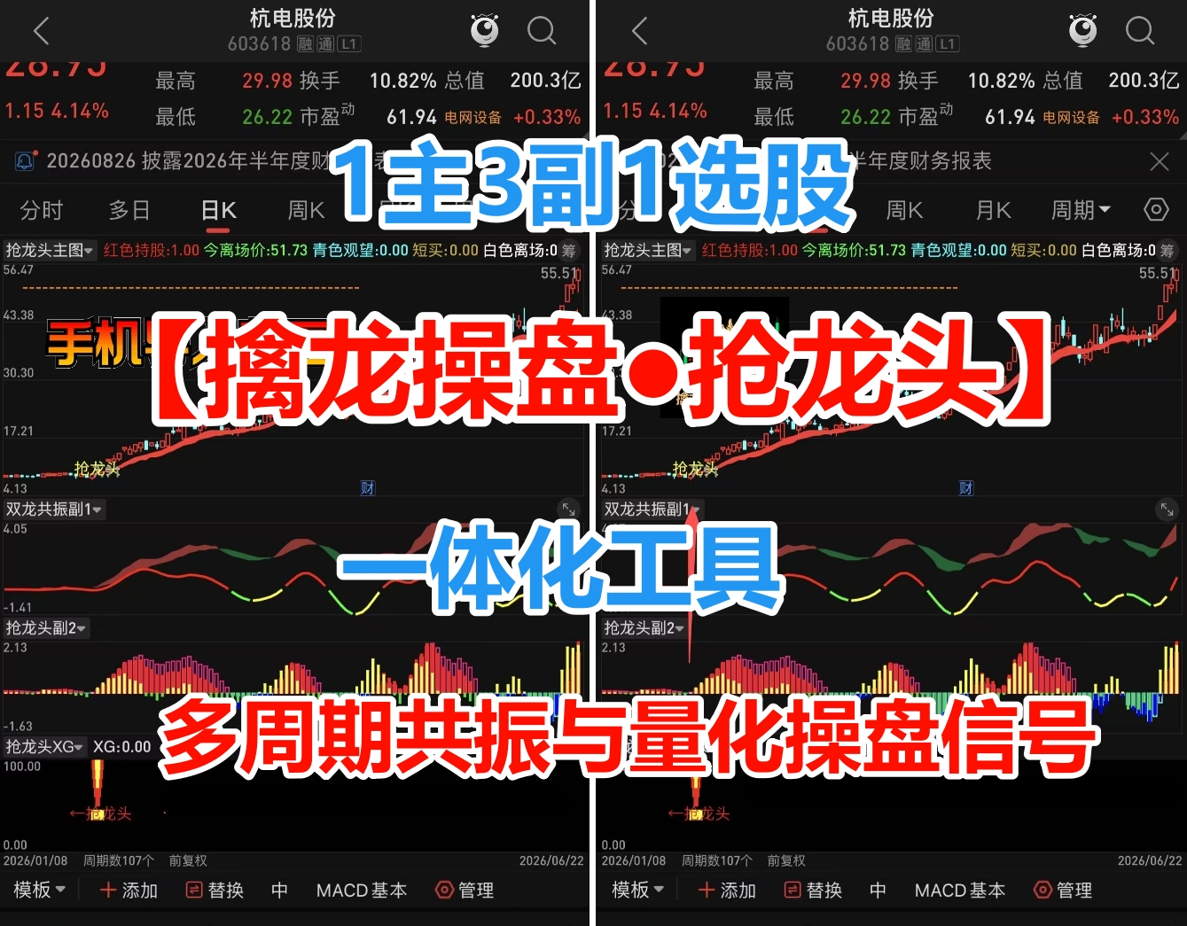 通达信【擒龙操盘●抢龙头】多周期共振与量化操盘信号的一体化工具，1主3副1选股