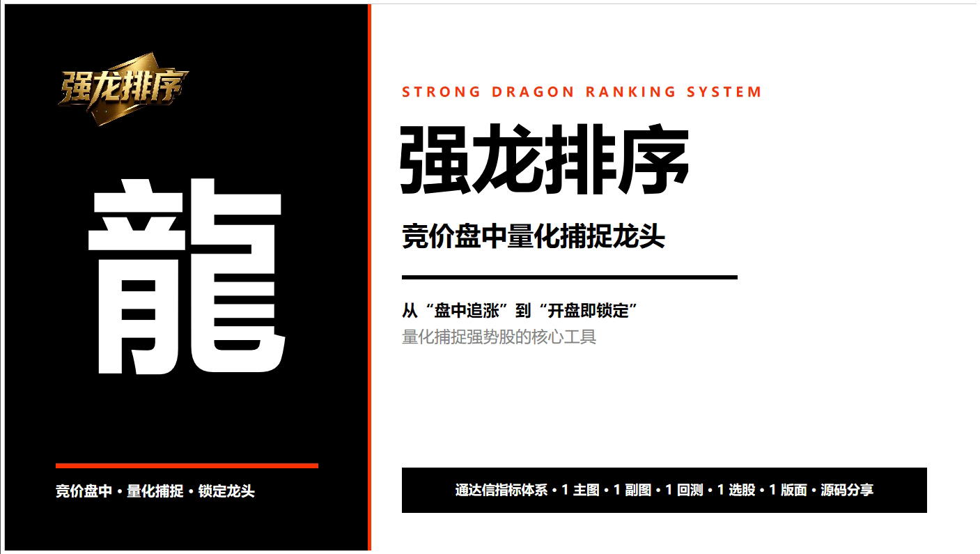 通达信【强龙排序●回测●选股】 竞价盘中量化捕捉龙头，1主1副1回测1选股1版面、源码分享