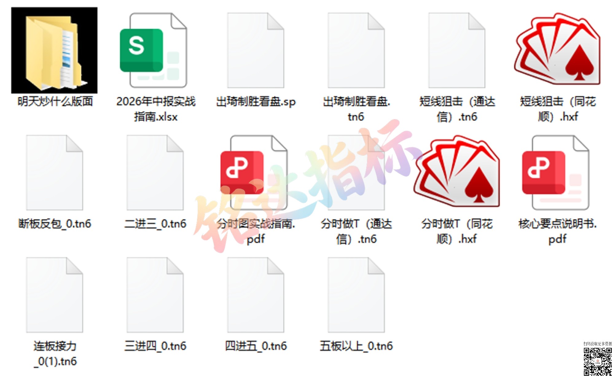 2026最新【出琦制胜特训营】系统课+小班课+全套指标一手更新中 2026最新【出琦制胜特训营】系统课+小班课+全套指标一手更新中