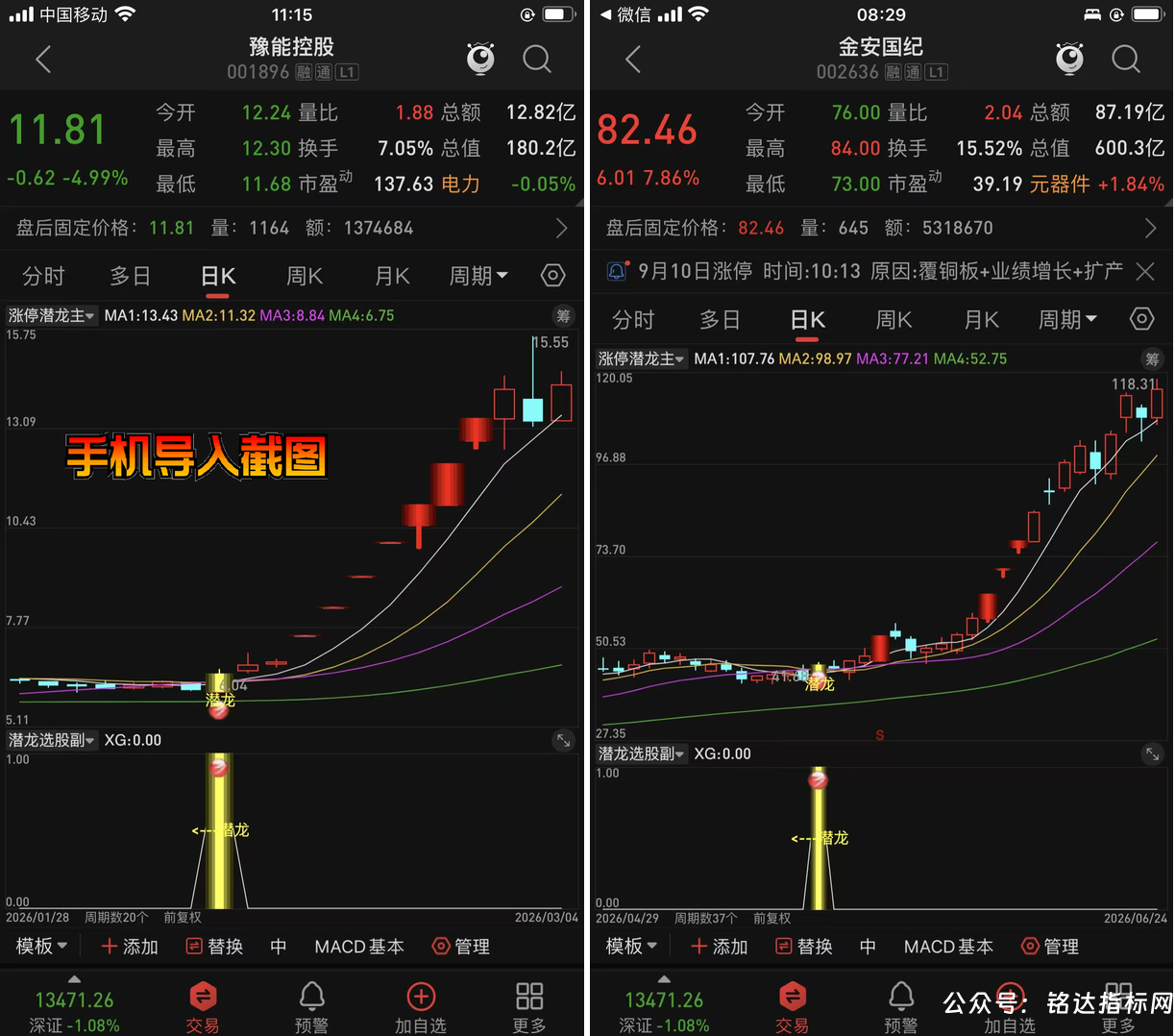 【涨停潜龙●出击】涨停基因识别 + 多周期位置共振,捕捉主升浪前的潜伏起爆点、1主1副1选股 【涨停潜龙●出击】涨停基因识别 + 多周期位置共振,捕捉主升浪前的潜伏起爆点、1主1副1选股