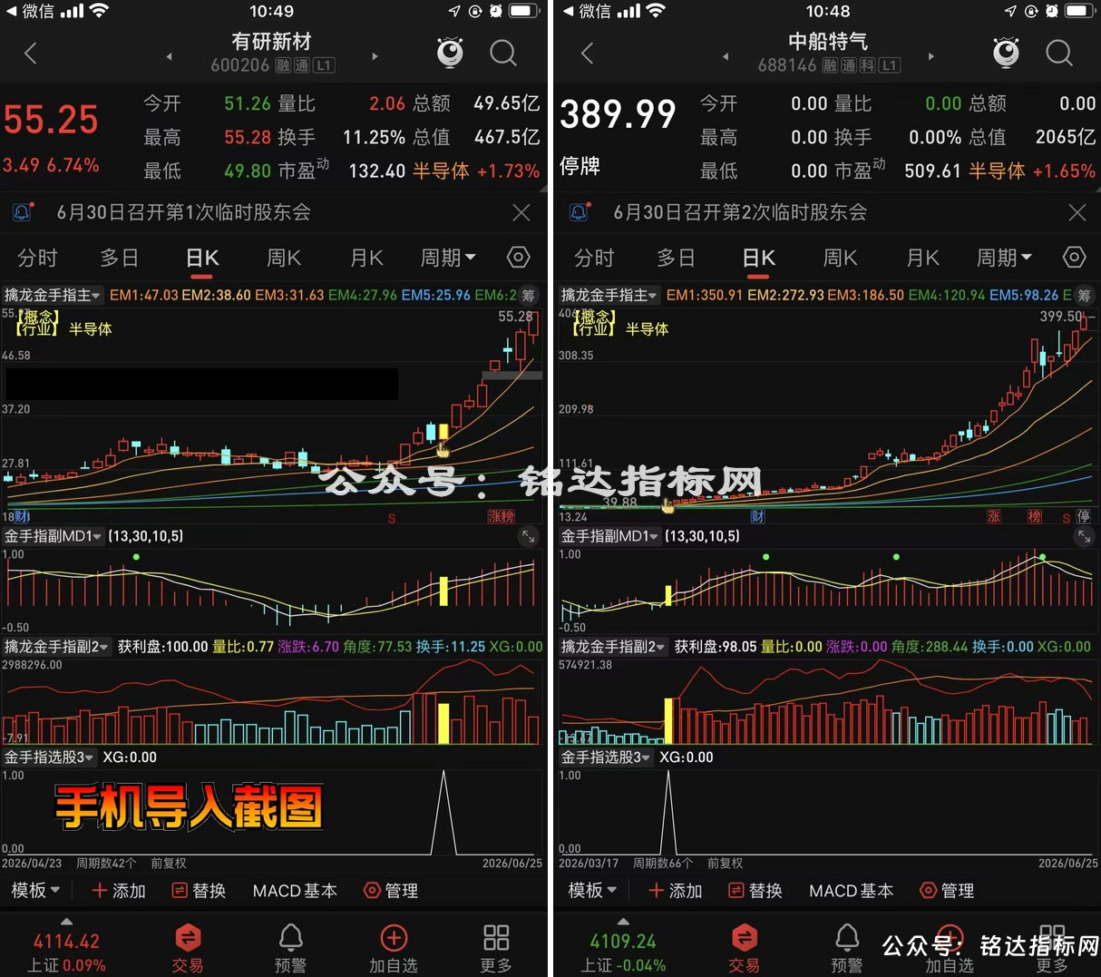 【金手指•趋势王】趋势为王，多头起航，散户盈利的永恒法则，1主3副1选股