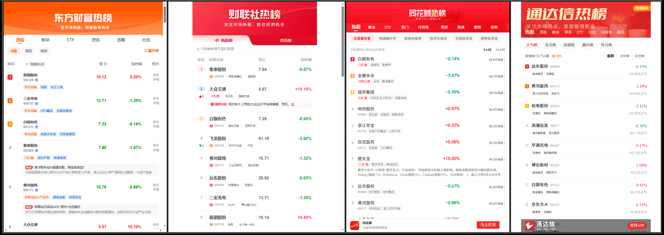 一目了然62个必备实用通达信插件版面，打板连扳、异动解读梯队题材、热榜情绪