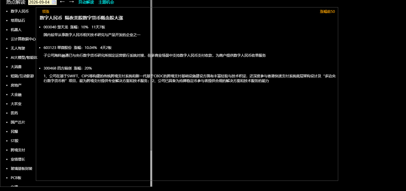 一目了然62个必备实用通达信插件版面，打板连扳、异动解读梯队题材、热榜情绪
