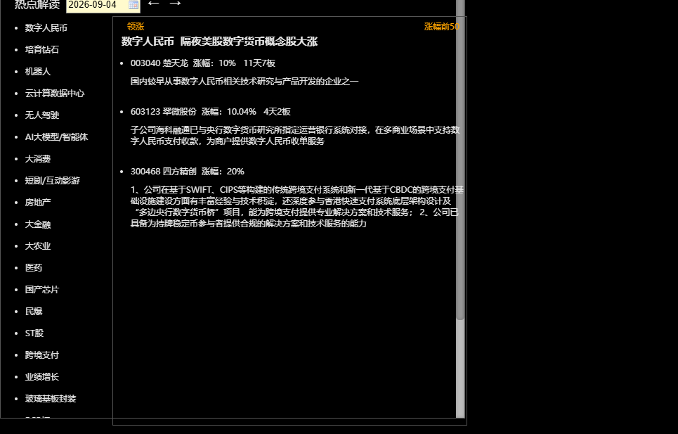 一目了然62个必备实用通达信插件版面，打板连扳、异动解读梯队题材、热榜情绪