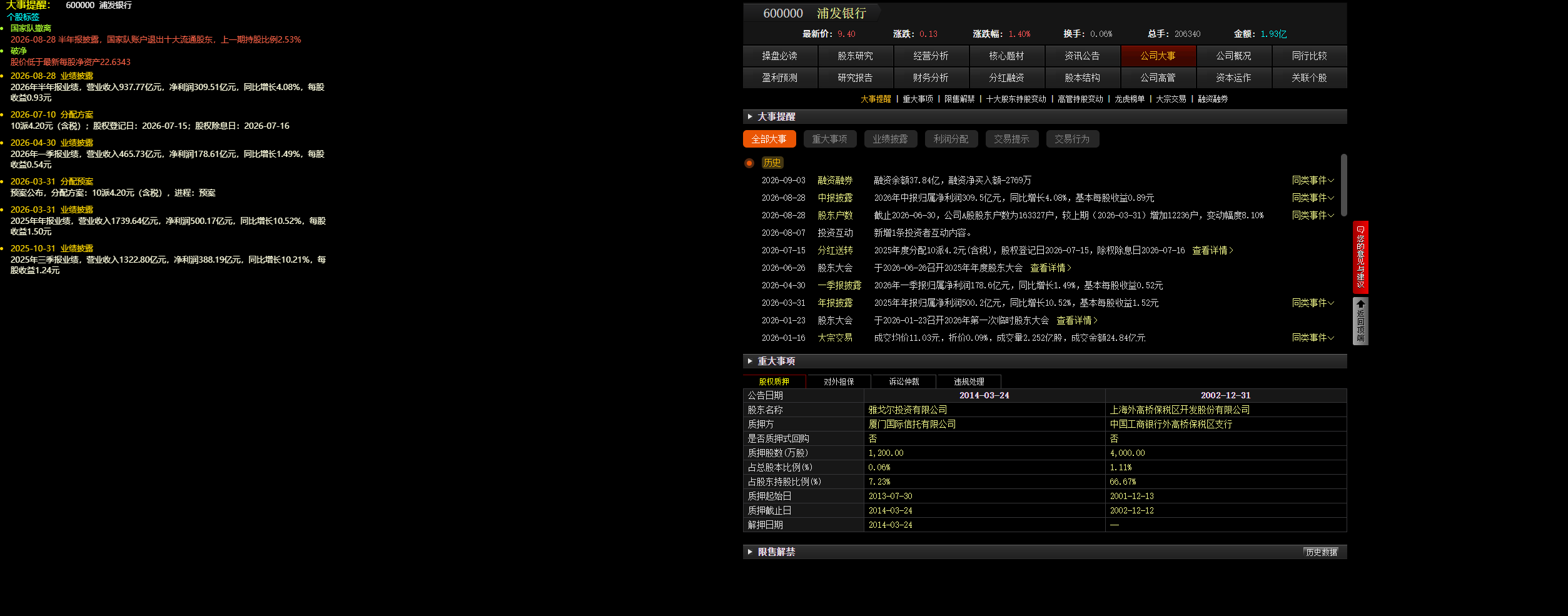 一目了然62个必备实用通达信插件版面，打板连扳、异动解读梯队题材、热榜情绪