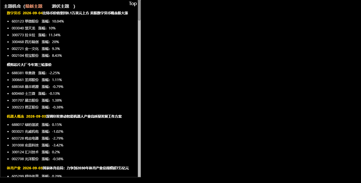 一目了然62个必备实用通达信插件版面，打板连扳、异动解读梯队题材、热榜情绪