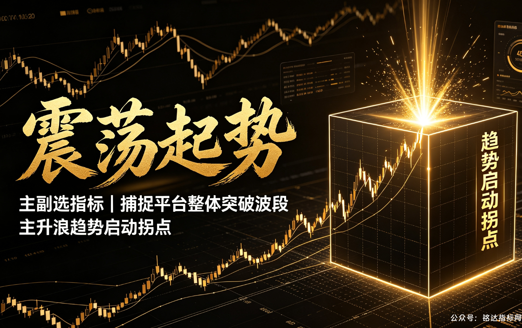 实战【震荡起势】主副选指标 捕捉平台整体突破波段主升浪趋势启动拐点 无未来通达信手机电脑通用