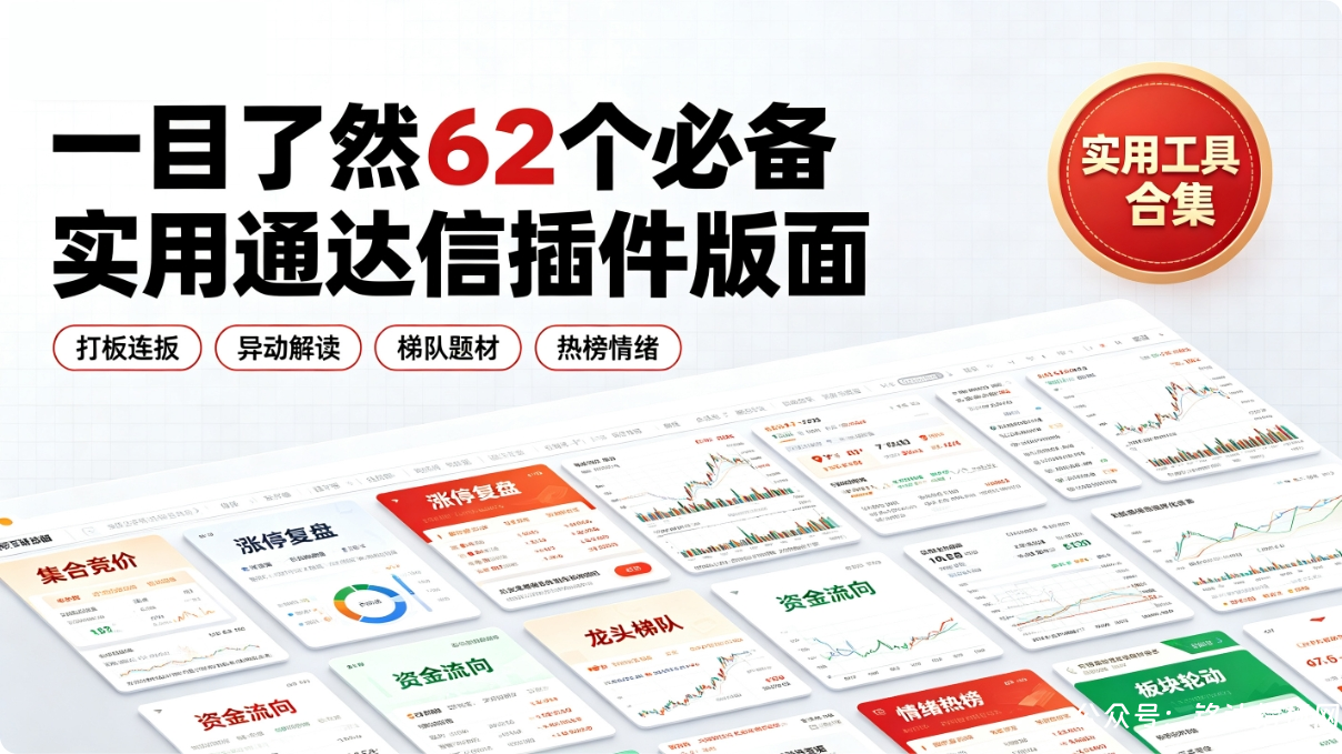 一目了然62个必备实用通达信插件版面，打板连扳、异动解读梯队题材、热榜情绪